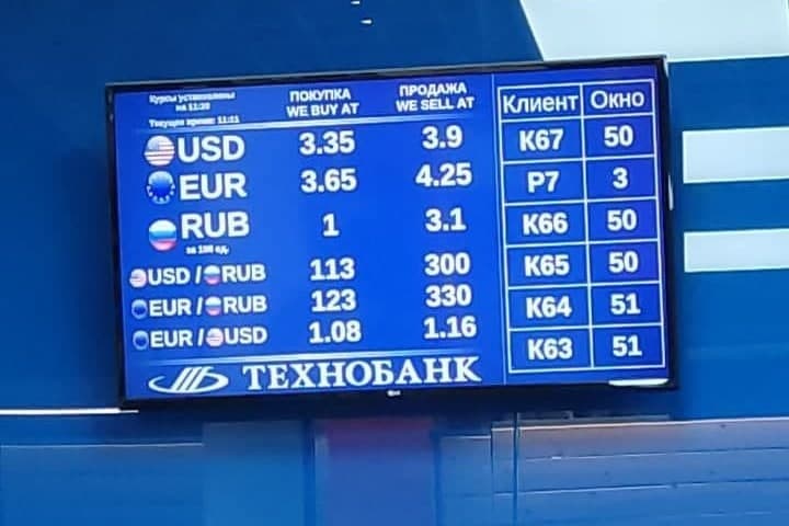 В Беларуси курс доллара взлетел до 3,3 BYN, а российский рубль рухнул